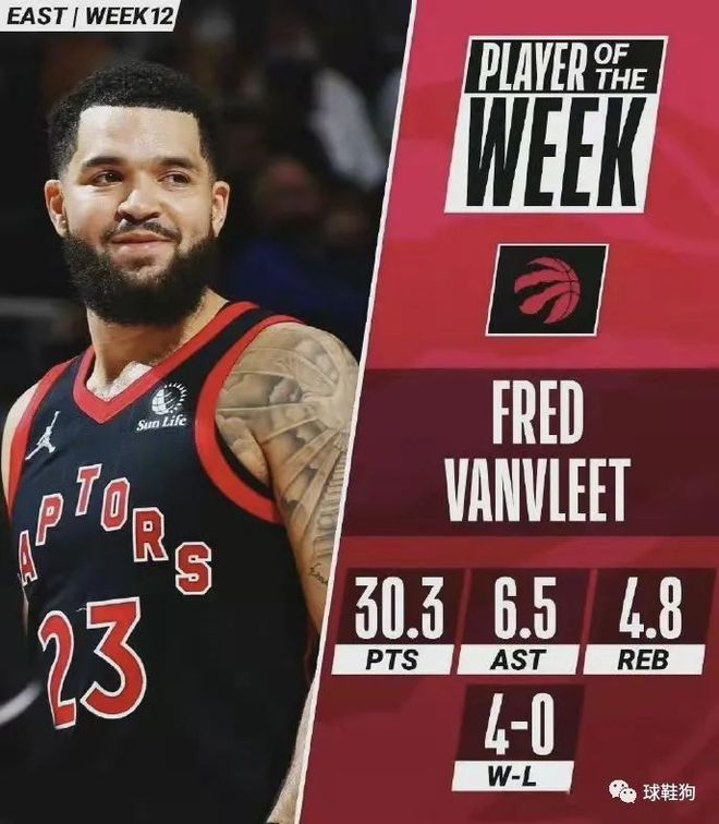 回合的决策 回合的决策