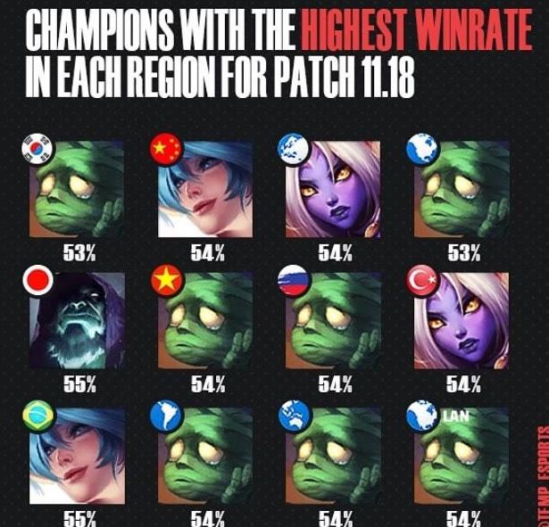 主题确立 主题确立