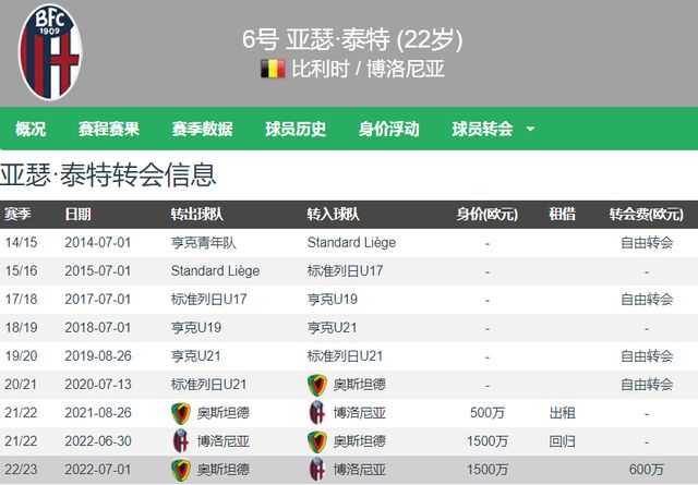 若要同时保 若要同时保